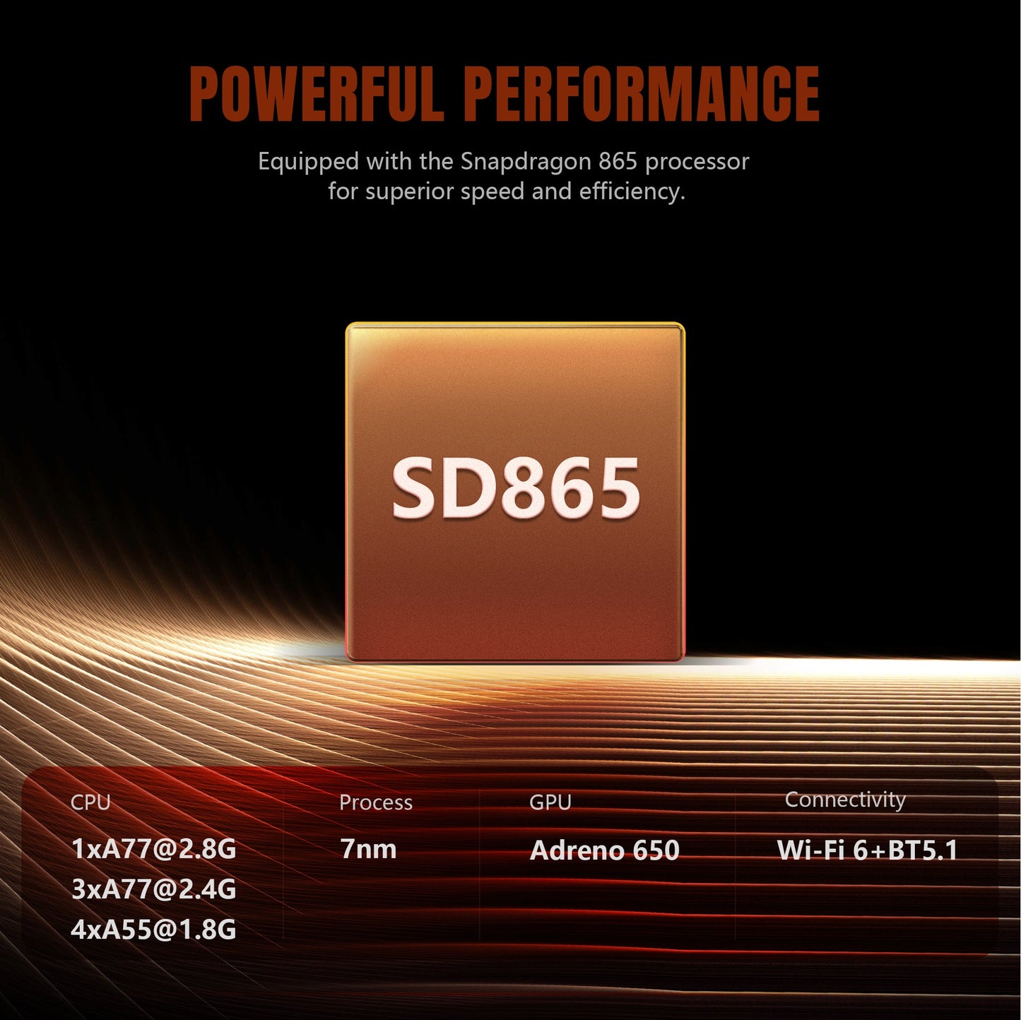 Retroid Pocket 5 Handheld Game Console – Portable Gaming with High-Performance Specs and Retro Game Support