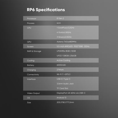 Retroid Pocket 6 Handheld Game Console – Second Batch Pre-Order for Ultimate Portable Gaming Experience